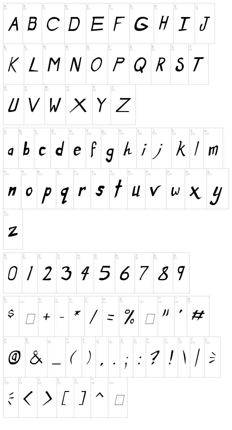 Dirty Duo font map